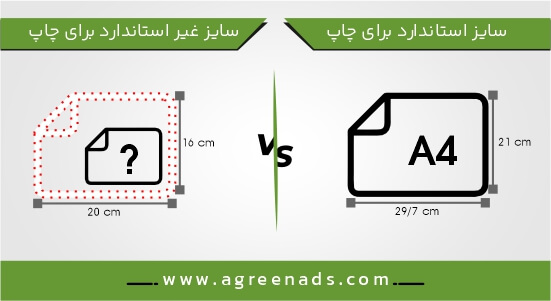 https://agreenads.com/offset-printing-tips-2 اصول نکات طراحی برای چاپ